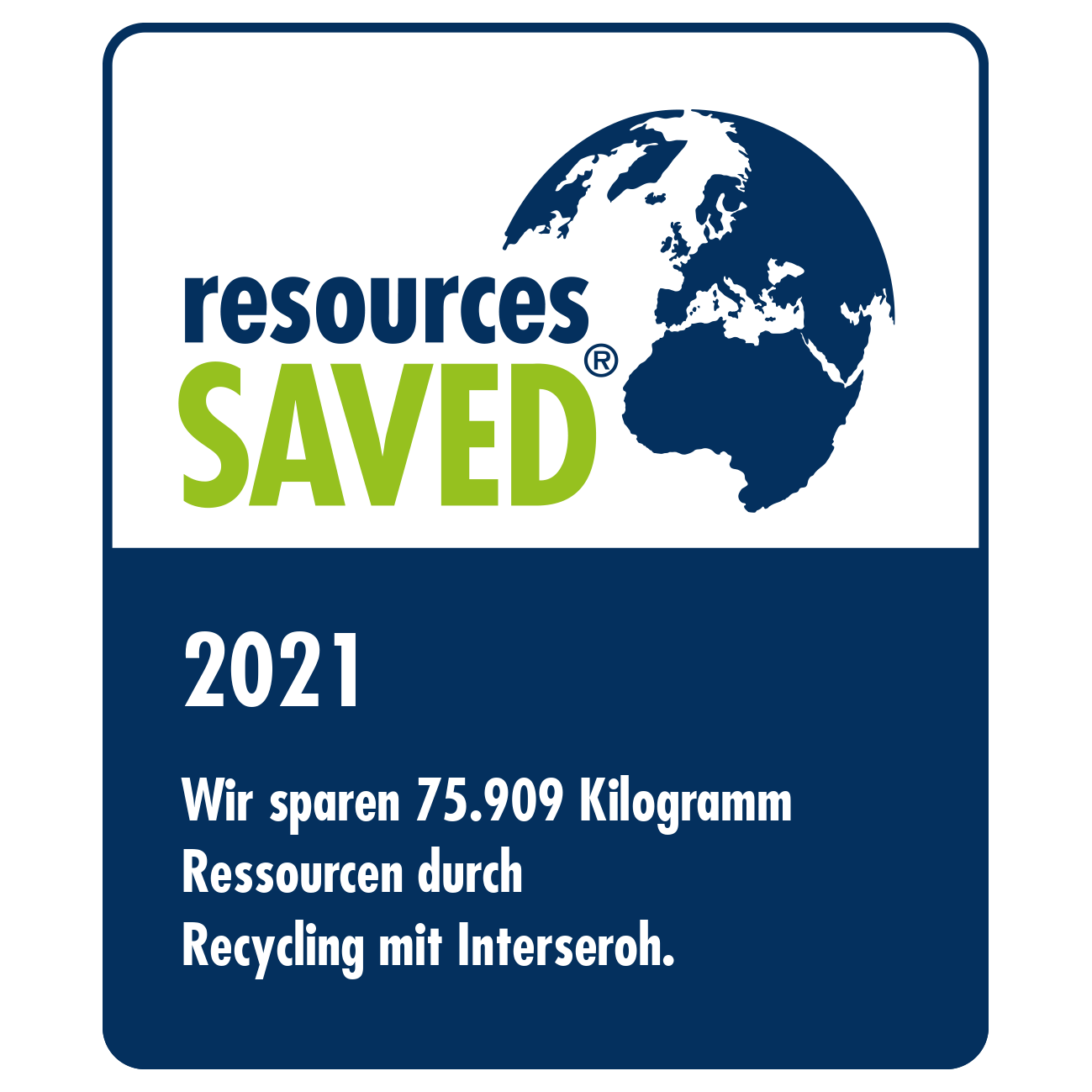 ressources saved 2021